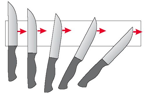 Как правильно заточить нож
