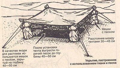 Сооружение укрытий и устройство лагеря